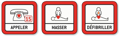 appeler masser dfibriller